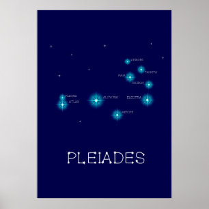 Stjärnbildning på norra halvklotet Pleiades Poster