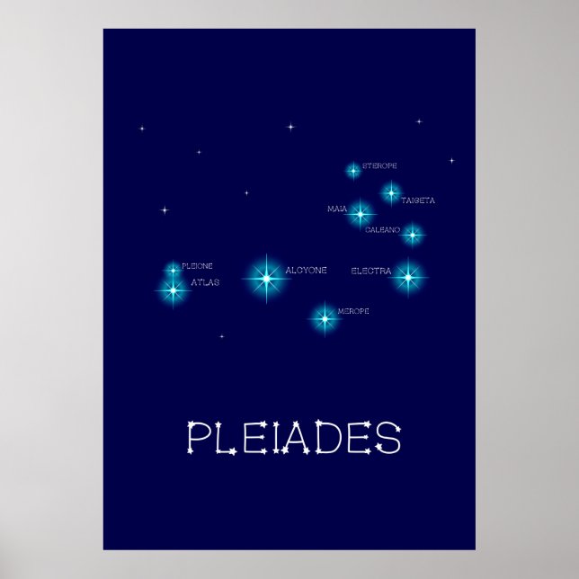Stjärnbildning på norra halvklotet Pleiades Poster (Framsidan)