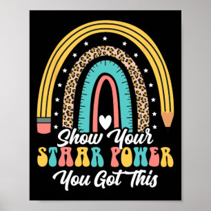 Stjärnkraften Harna Lärargroovitestet Poster