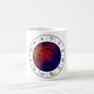 Stjärntecken - Astrologiskt hjul Kaffemugg