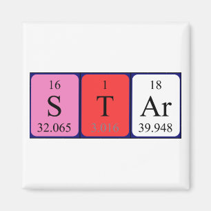Stjärperiodisk magnet bord namn