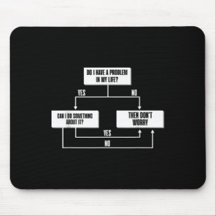 Stoc Flow Chart Philosophy Marcus Aurelius Wisdom Musmatta