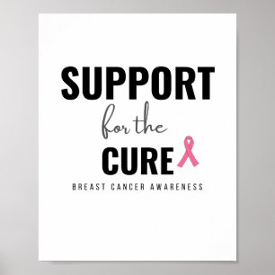 stöd för att bota Poster och utskrivna bröstcancer