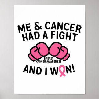 Stöd för bröstcancer i Won Bröstcancer överlevande Poster