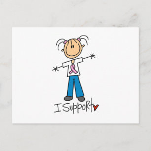 Stöd för finansiering vykort