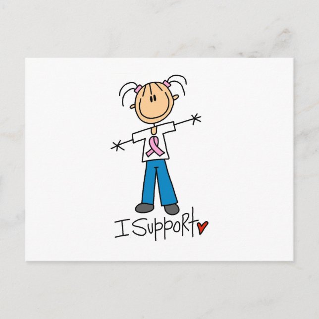 Stöd för finansiering vykort (Framsida)