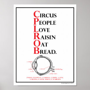 Stöd för minnet: Cirkusfolk kärlek = visuellt Poster