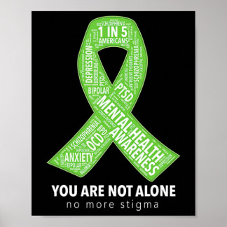 Stöd för ökad medvetenhet om psykisk hälsa Ribbon  Poster