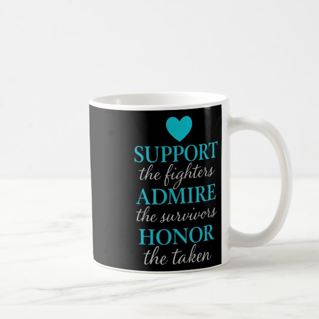 Stöd krigarna ger till överlevande.. kaffemugg (Höger)