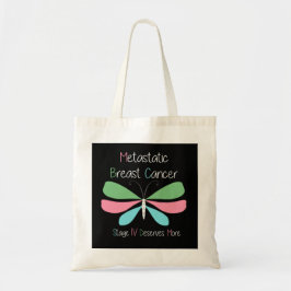 Stöd och främjande av metastaserad bröstcancer tygkasse