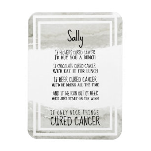 Stöd och uppmuntran till cancer magnet