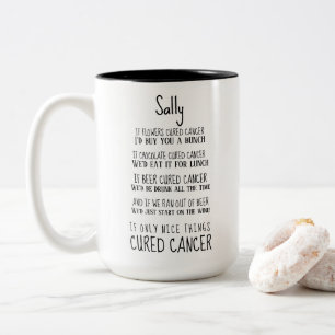 Stöd och uppmuntran till cancer Två-Tonad mugg