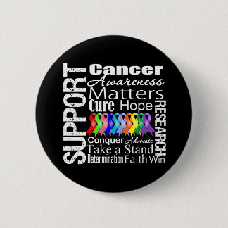 Stöd till alla cancerkunskaper knapp