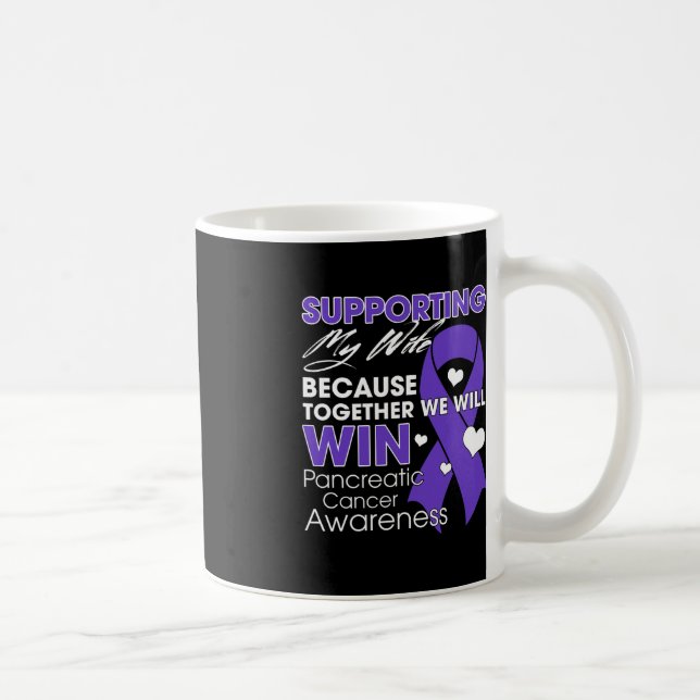 Stöd till min hövhustru för ökad medvetenhet om ca kaffemugg (Höger)
