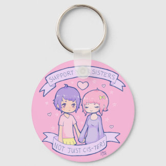 Stöder söknyckelkedjan nyckelring