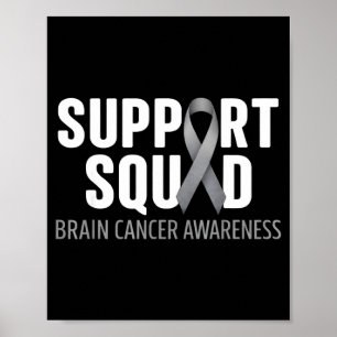 Stödgrupp hjärncancer medvetenhet hjärntumör poster