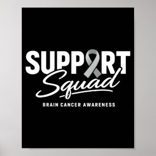 Stödgrupp hjärncancer medvetenhet månad 2026 poster