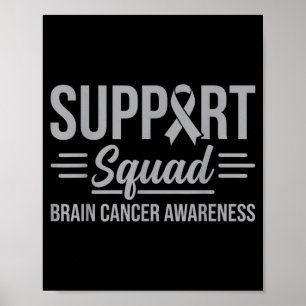 Stödgrupp hjärntumör medvetenhet hjärncancer  poster