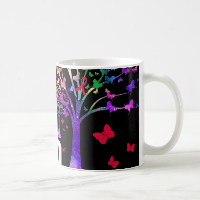 Stödruta för hjärnans medvetandegrad kaffemugg (Höger)