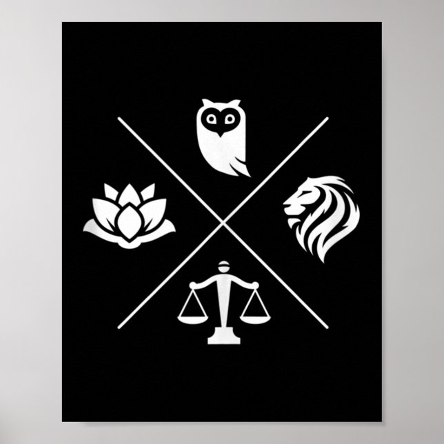 Stoic Virtues Wisdom Temperance Justice Courage St Poster (Framsidan)