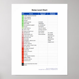 Stoja jämnt kartlägger poster