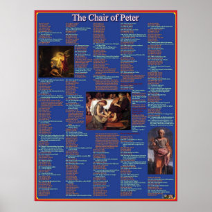 Stol av Peter Poster