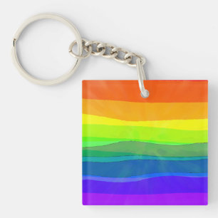 stolt över att vara jag - Pridet HBT-QIA