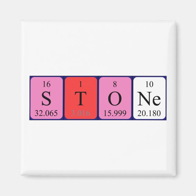 Stone Periodisk magnet bord namn (Framsidan)