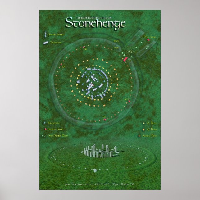 Stonehenge Karta Poster (Framsidan)
