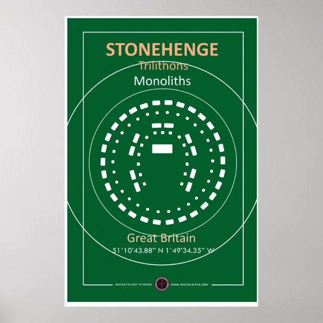 Stonehenge Layout Poster (Framsidan)
