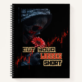 Stop loss | Motivation | Fantasy trade Design