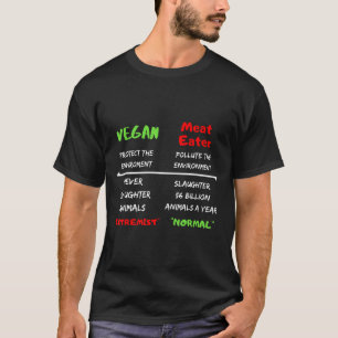Stoppa Animal Cruelty Vegan Activist Animal Höger  T Shirt