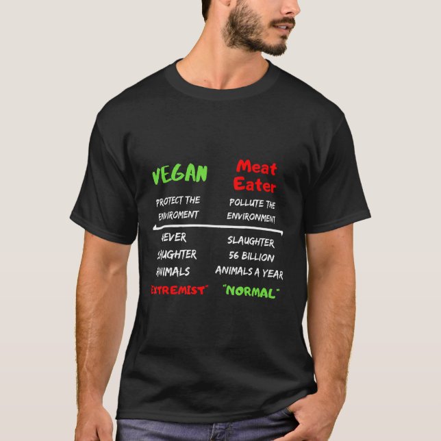 Stoppa Animal Cruelty Vegan Activist Animal Höger  T Shirt (Framsida)