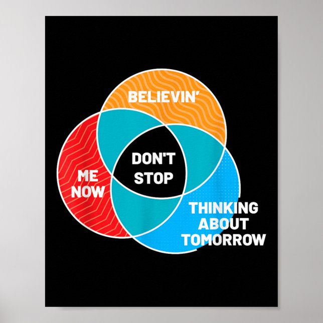 Stoppa inte Venndiagram-klippet Sten Poster (Framsidan)