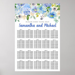 Stor blå Hydrangea 20-Bord-sittdiagram Poster