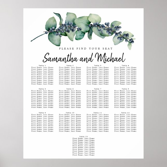 Stor eukalyptus Botanical 13-Bord sätesdiagram Poster (Framsidan)