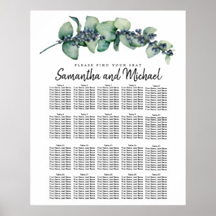Stor eukalyptus Botanical 20-Bord sätesdiagram Poster