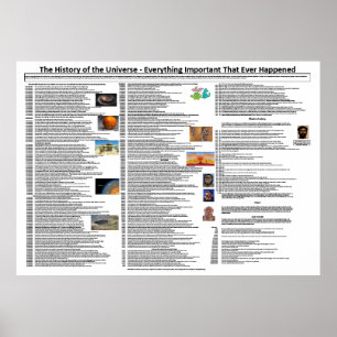 Stor historia poster