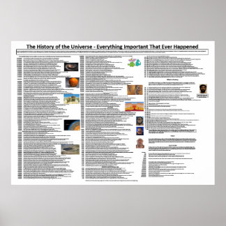 Stor historia poster