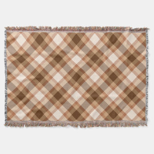 Stor Modern Play, Brown, Beige, Koppar och Tan Filt