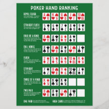 Stor Pokerhandrankning med Visuella Kort