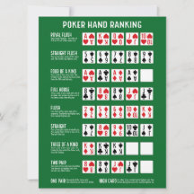 Stor Pokerhandrankning med Visuella Kort