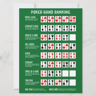 Stor Pokerhandrankning med Visuella Kort