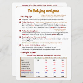 Stor utskrift - Kortspelet - Konfigurera Inbjudningar