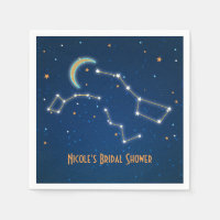 Stora Björn Stjärnskådning Konstellation Celestial