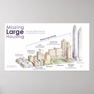 Stora bostäder saknas poster