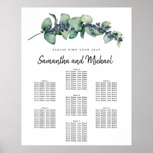 Stora Eucalyptus Berry 7-Bord-sätesdiagram Poster
