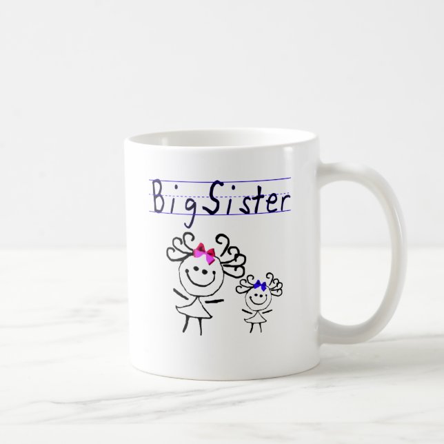 Storasysterstick figur kaffemugg (Höger)