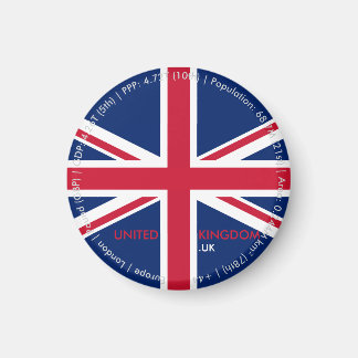 Storbritannien flaggmagnet magnet