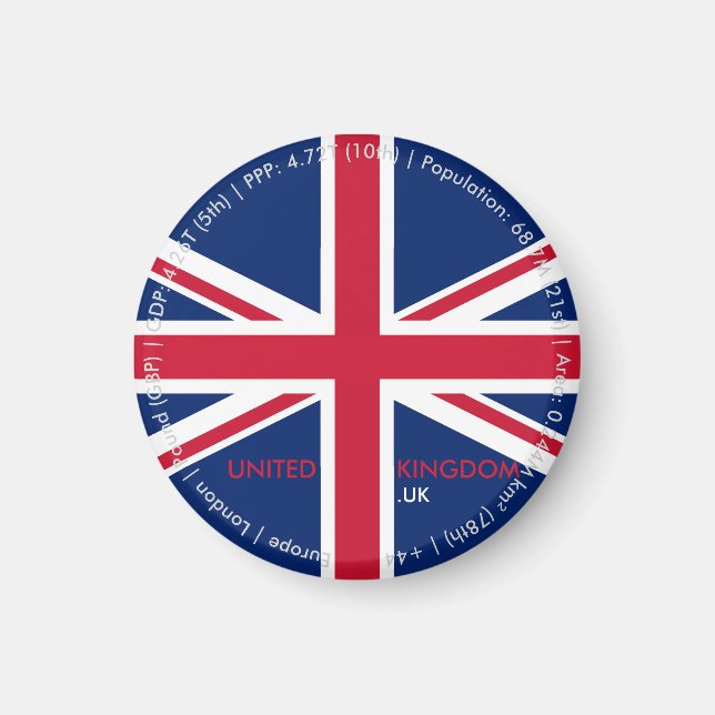 Storbritannien flaggmagnet magnet (Framsidan)